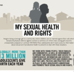 Sexual Health: The Foundation of a Healthy Relationship